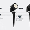 In-Lite Big Scope Narrow Charcoal 12V/5W ~