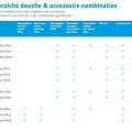 Onderhoudsmiddel Plus 3000 ~