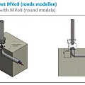 Montagepot voor externe aansluiting ~