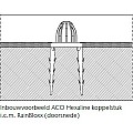 ACO Hexaline 2.0 koppelstuk met RainBloxx ~