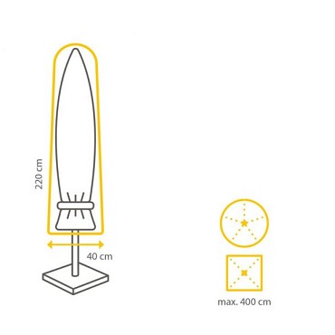Beschermhoes voor middenstok parasol max. 400 cm Ø. Charcoal (40 cmØx220 cm) ~