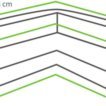 Cover For Wakkanda Small Cornerset ~