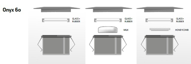 LightPro - Onyx 60 RA ~