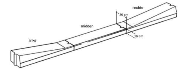 INRITVERLOOPBAND 28/30 29,3/30x16x100 grijs midden vis K~