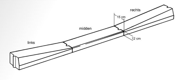 Inritband 13/15x25x100 cm mv-13/15 visbek links KOMO grijs ~