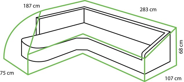 Cover For Fresca Lounge Set Right ~