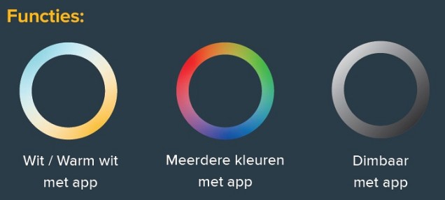 LightPro - Motion Sensor Smart - 12V ~