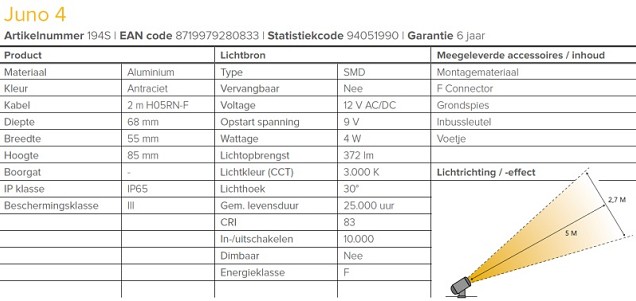 LightPro - Juno 4 - LED 4W - 12V ~