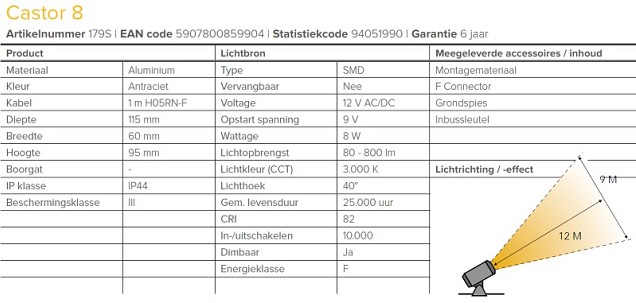 LightPro - Castor 8 - LED 8W - Dimbaar - 12V ~