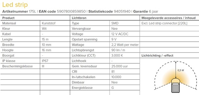 LightPro - LED strip 15m op rol - LED 2,2W per meter - 12V ~