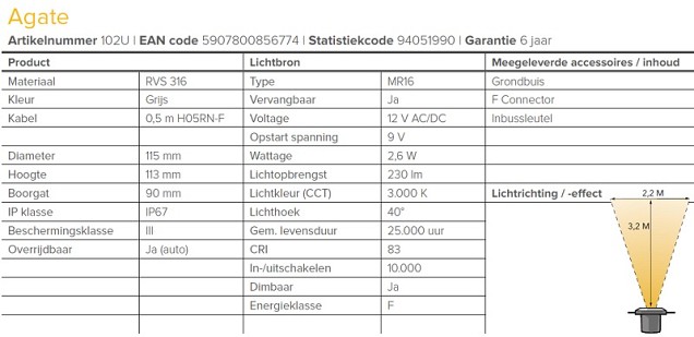 LightPro - Agate - LED 3W - 12V ~