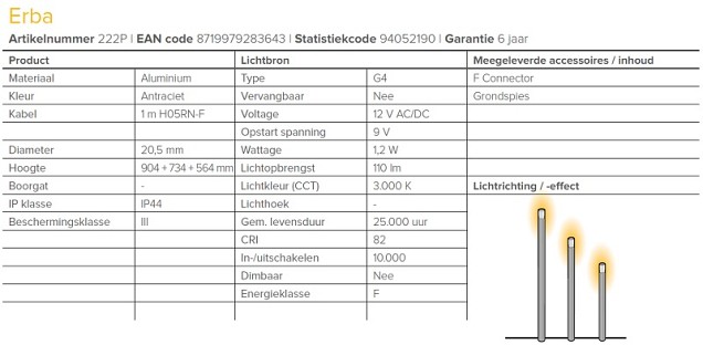 LightPro - Erba set van 3 - LED 1,2W - 12V ~