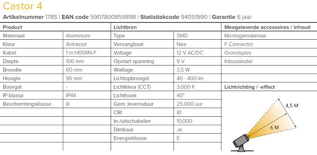 LightPro - Castor 4 - LED 3,5W - Dimbaar - 12V ~