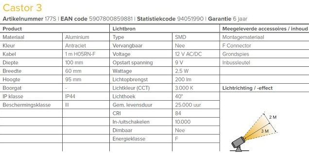 LightPro - Castor 3 - LED 2,5W - 12V ~