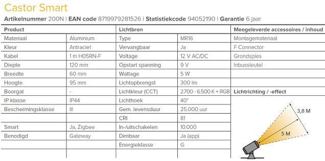 LightPro - Castor Smart - LED 5W - 12V ~