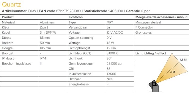 LightPro - Quartz - LED 1,8W - 12V ~