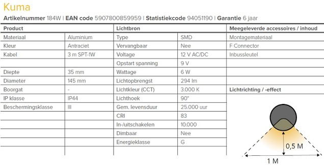 LightPro - Kuma - LED 6W - 12V ~
