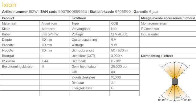 LightPro - Ixion - LED 9W - 12V ~
