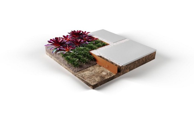 StraightCurve Hardline 220x15 cm. weervast staal (CorTen) (uitlopend 2026) ~