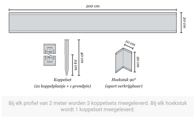 Multi-Edge Advance verzinkt 200x20 cm. 1-3 mm. dikte ~