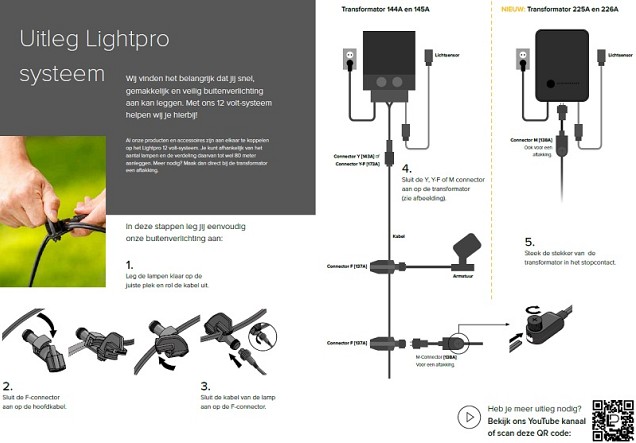 LightPro - Barite 60 - LED 3W - 12V ~