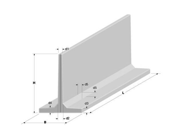 Keerwand TX (HxBxV) 100x200x75 cm. (prijs af fabriek) ~
