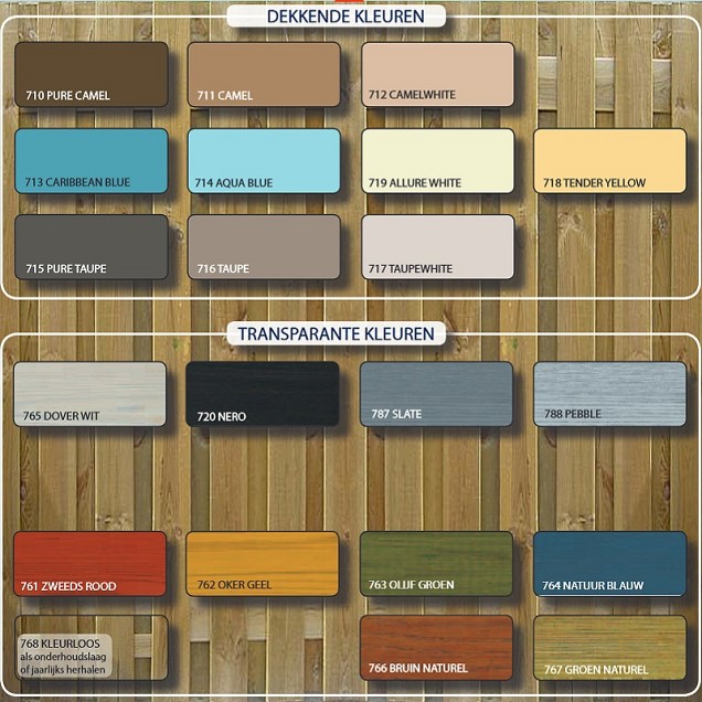 Hermadix Tuindecoratiebeits 715 PURE TAUPE 750ML ~