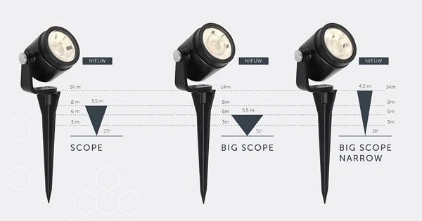 In-Lite Big Scope Narrow Charcoal 12V/5W ~