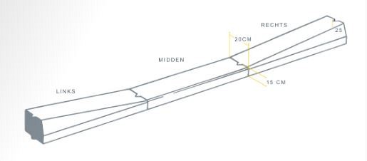 Inritband 5/20x20x100cm. mv-5/20 visbek rechts grijs ~