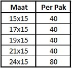 Via Corio Isola lineair verband MF x8 cm. ~