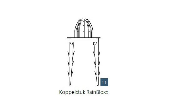 ACO Hexaline 2.0 koppelstuk met RainBloxx ~